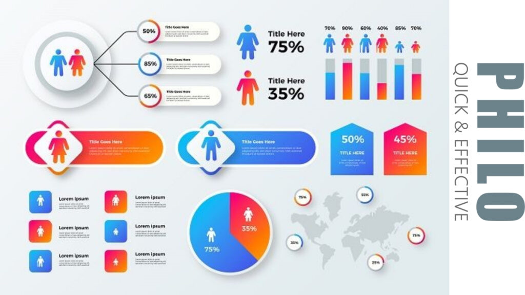 Phân tích các yếu tố nhân khẩu học trong target marketing