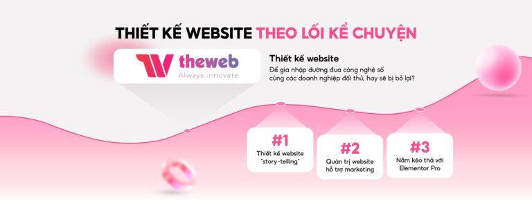 Cùng Theweb bảo mật website hiệu quả